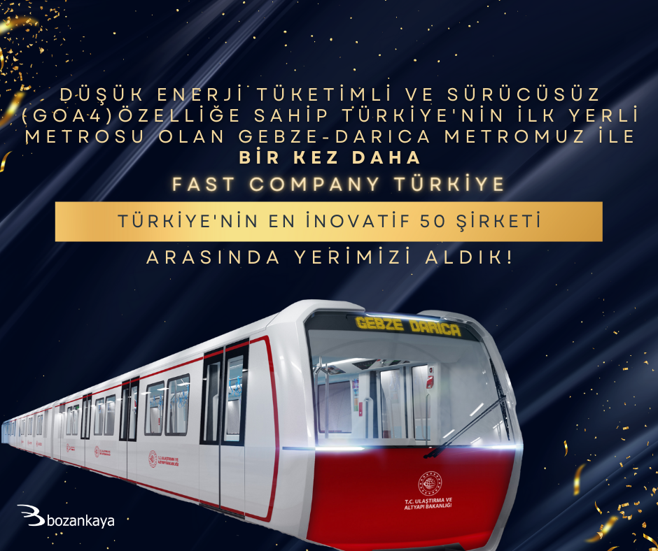 We Take Our Place Among Fast Company Turkey Magazine “Turkey’s Most Innovative 50 Companies”